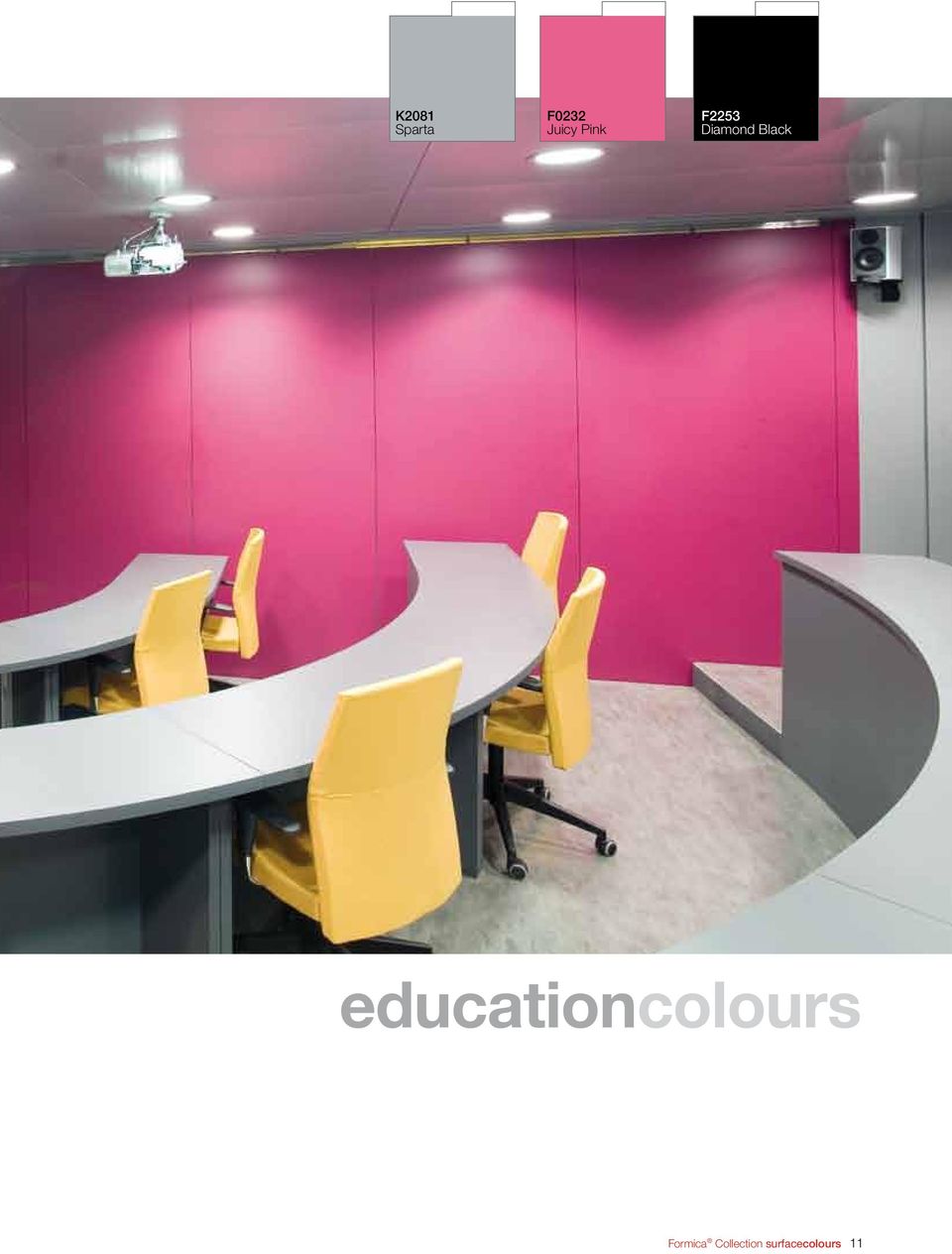 educationcolours Formica