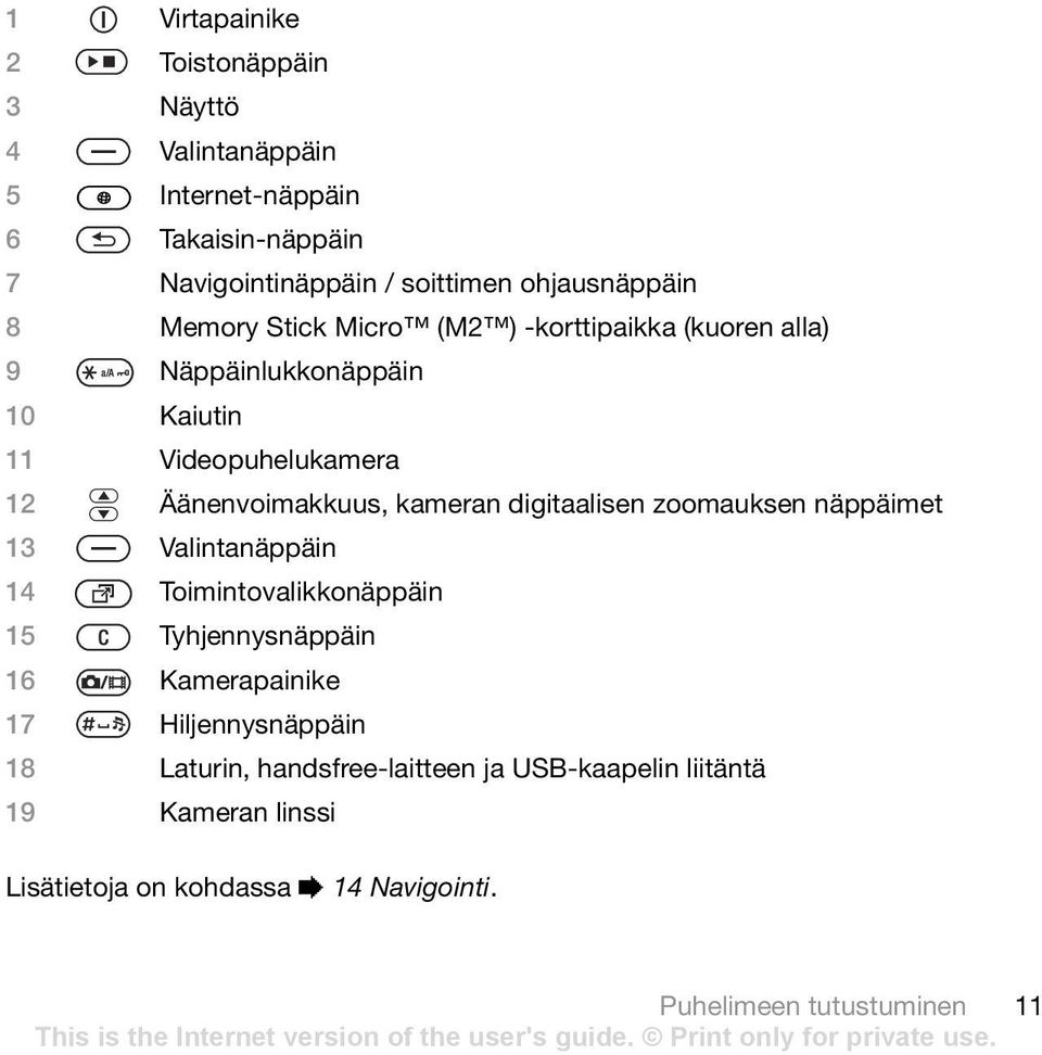 Äänenvoimakkuus, kameran digitaalisen zoomauksen näppäimet 13 Valintanäppäin 14 Toimintovalikkonäppäin 15 Tyhjennysnäppäin 16