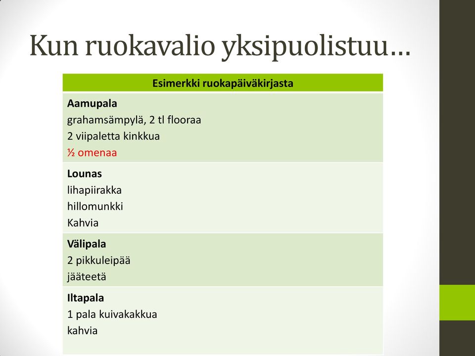 hillomunkki Kahvia Välipala 2 pikkuleipää jääteetä