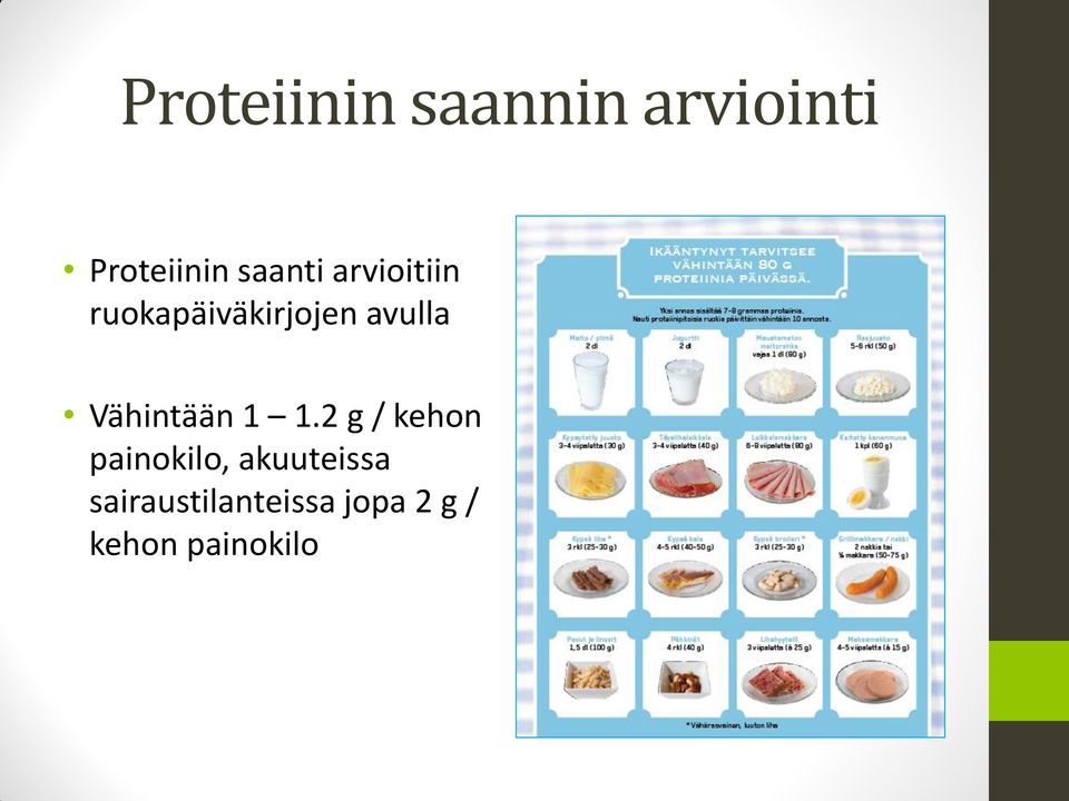 Vähintään 1 1.