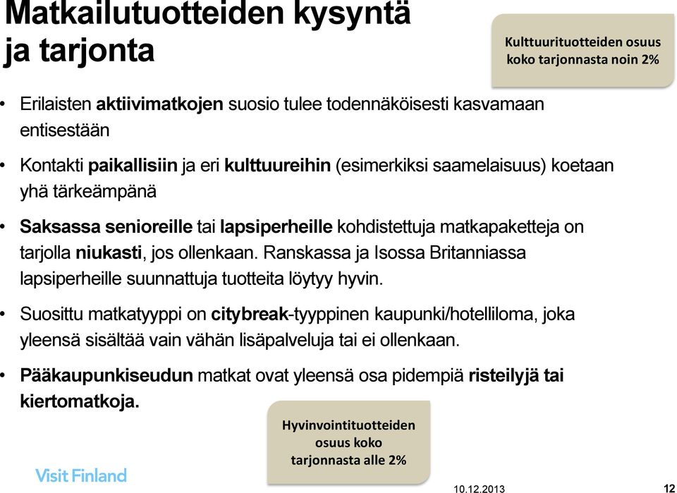 ollenkaan. Ranskassa ja Isossa Britanniassa lapsiperheille suunnattuja tuotteita löytyy hyvin.