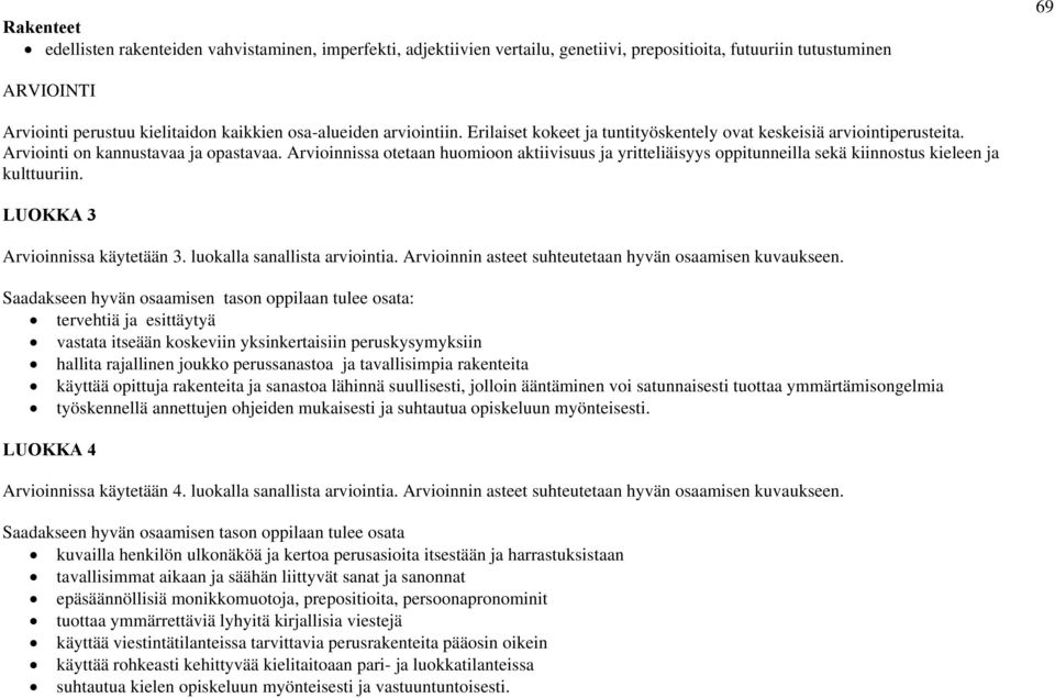 Arvioinnissa otetaan huomioon aktiivisuus ja yritteliäisyys oppitunneilla sekä kiinnostus kieleen ja kulttuuriin. LUOKKA 3 Arvioinnissa käytetään 3. luokalla sanallista arviointia.