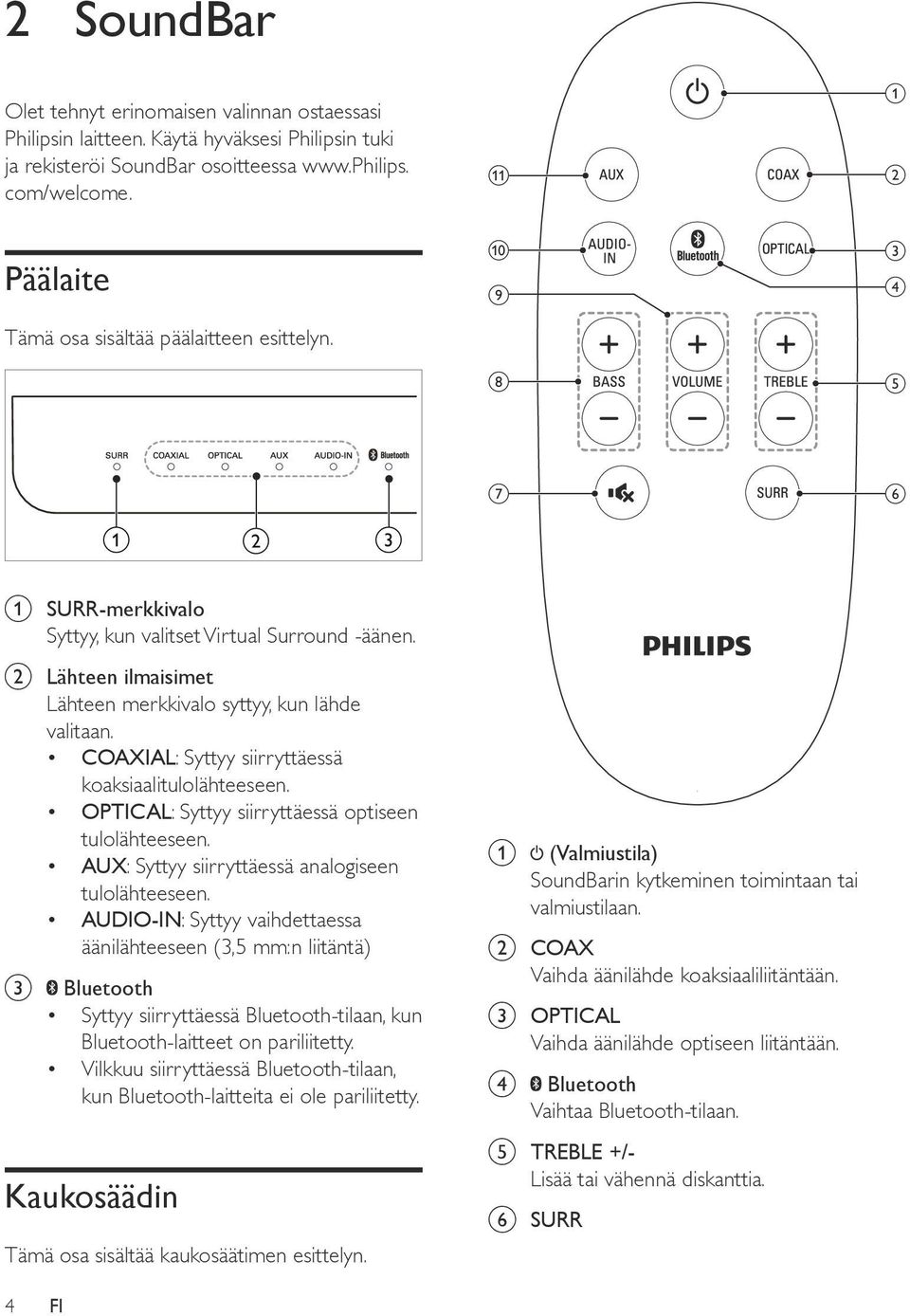 b Lähteen ilmaisimet Lähteen merkkivalo syttyy, kun lähde valitaan. COAXIAL: Syttyy siirryttäessä koaksiaalitulolähteeseen. OPTICAL: Syttyy siirryttäessä optiseen tulolähteeseen.