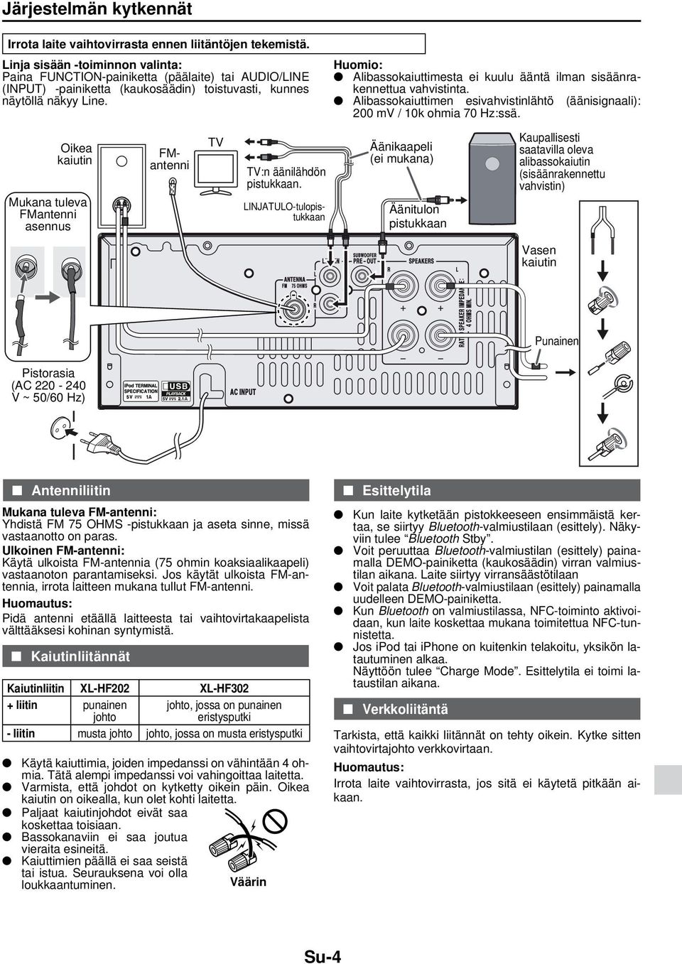 Alibassokaiuttimesta ei kuulu ääntä ilman sisäänrakennettua vahvistinta. Alibassokaiuttimen esivahvistinlähtö (äänisignaali): 200 mv / 10k ohmia 70 Hz:ssä.