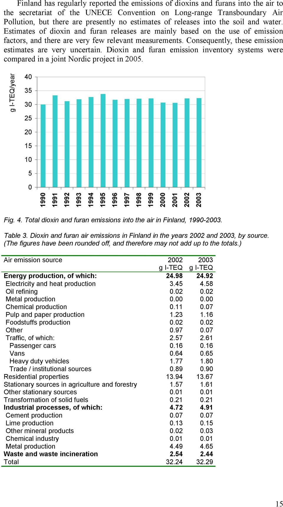 Consequently, these emission estimates are very uncertain. Dioxin and furan emission inventory systems were compared in a joint Nordic project in 2005.