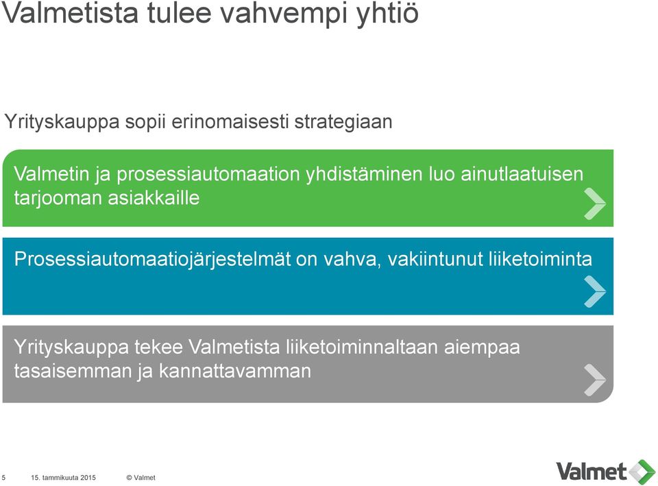 asiakkaille Prosessiautomaatiojärjestelmät on vahva, vakiintunut liiketoiminta