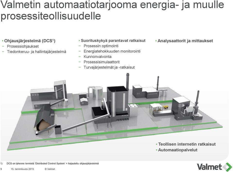 monitorointi Kunnonvalvonta Prosessisimulaattorit Turvajärjestelmät ja -ratkaisut Analysaattorit ja mittaukset