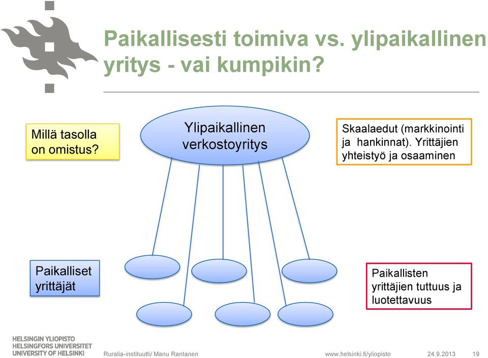 Ylipaikallinen verkostoyritys Skaalaedut (markkinointi ja hankinnat).