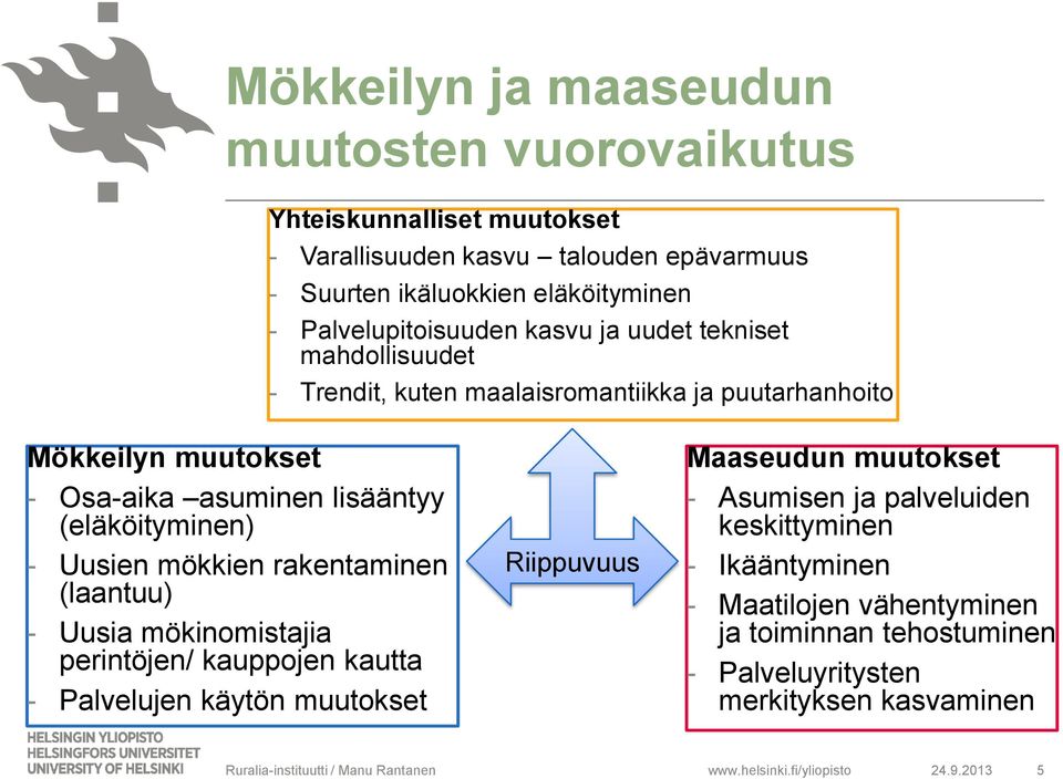 rakentaminen (laantuu) - Uusia mökinomistajia perintöjen/ kauppojen kautta - Palvelujen käytön muutokset Riippuvuus Maaseudun muutokset - Asumisen ja palveluiden keskittyminen