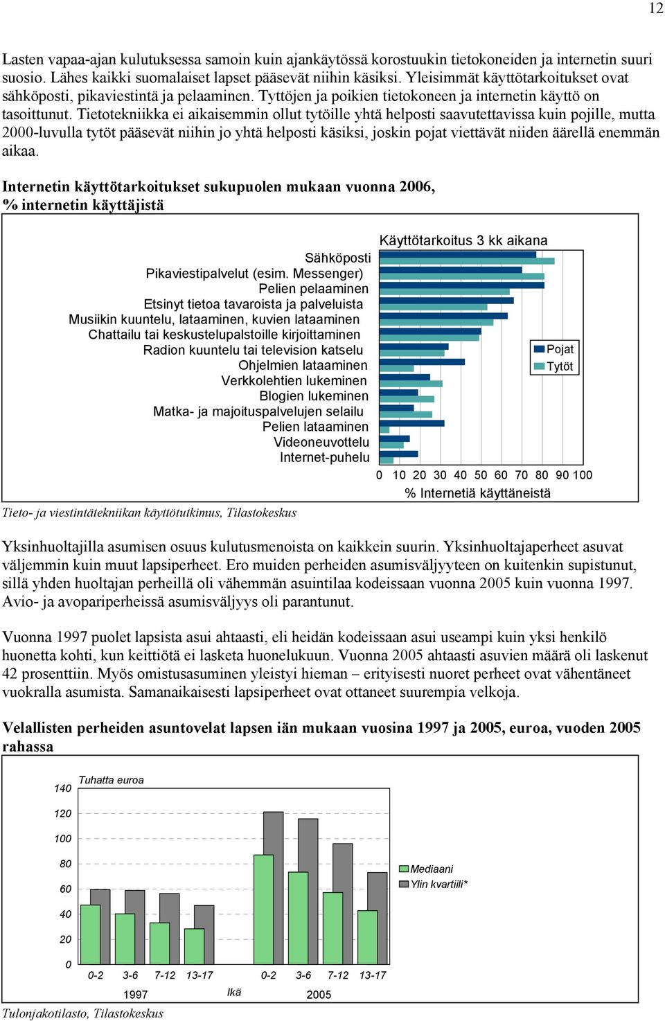 Tietotekniikka ei aikaisemmin ollut tytöille yhtä helposti saavutettavissa kuin pojille, mutta 2-luvulla tytöt pääsevät niihin jo yhtä helposti käsiksi, joskin pojat viettävät niiden äärellä enemmän