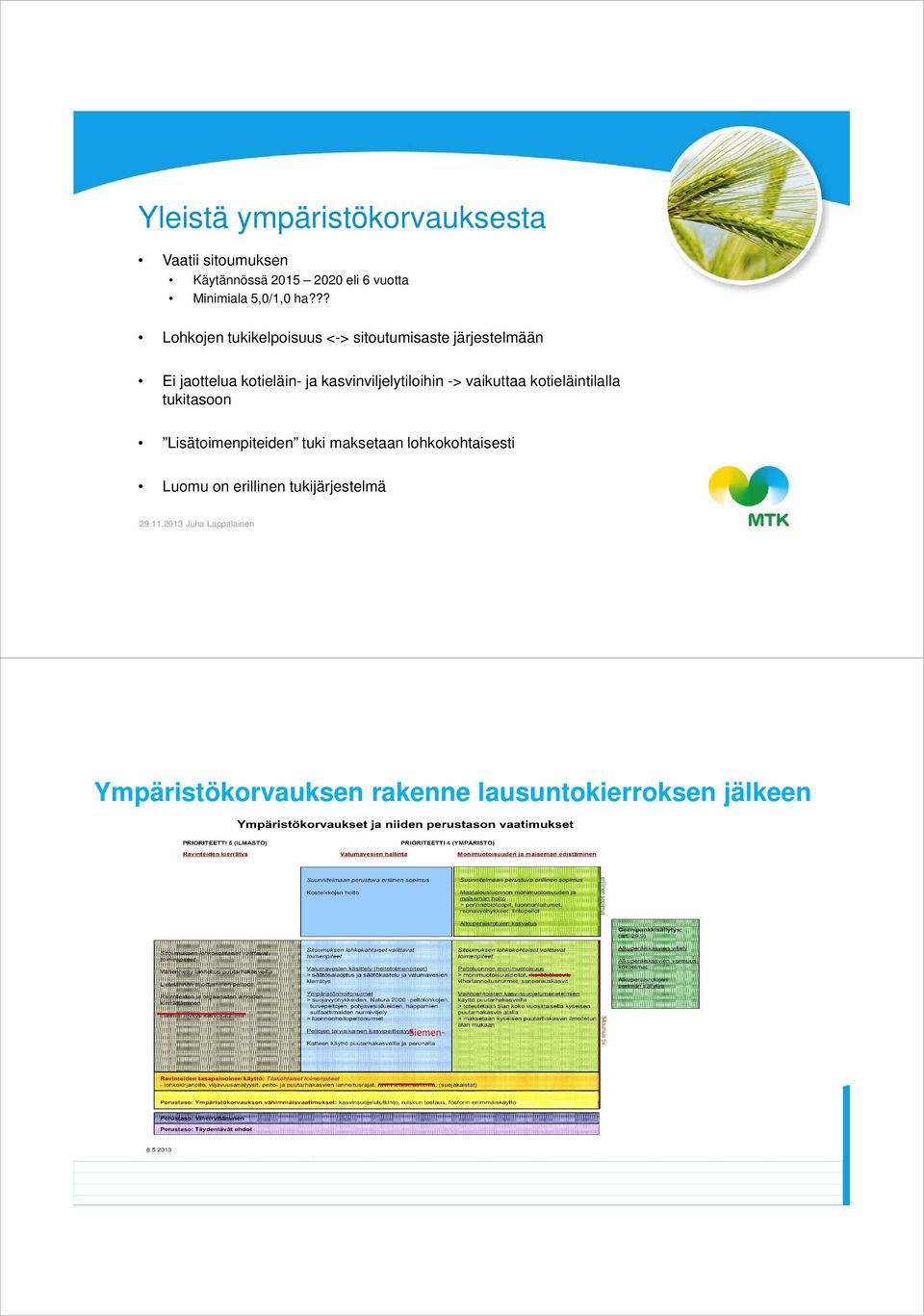 kasvinviljelytiloihin -> vaikuttaa kotieläintilalla tukitasoon Lisätoimenpiteiden tuki maksetaan