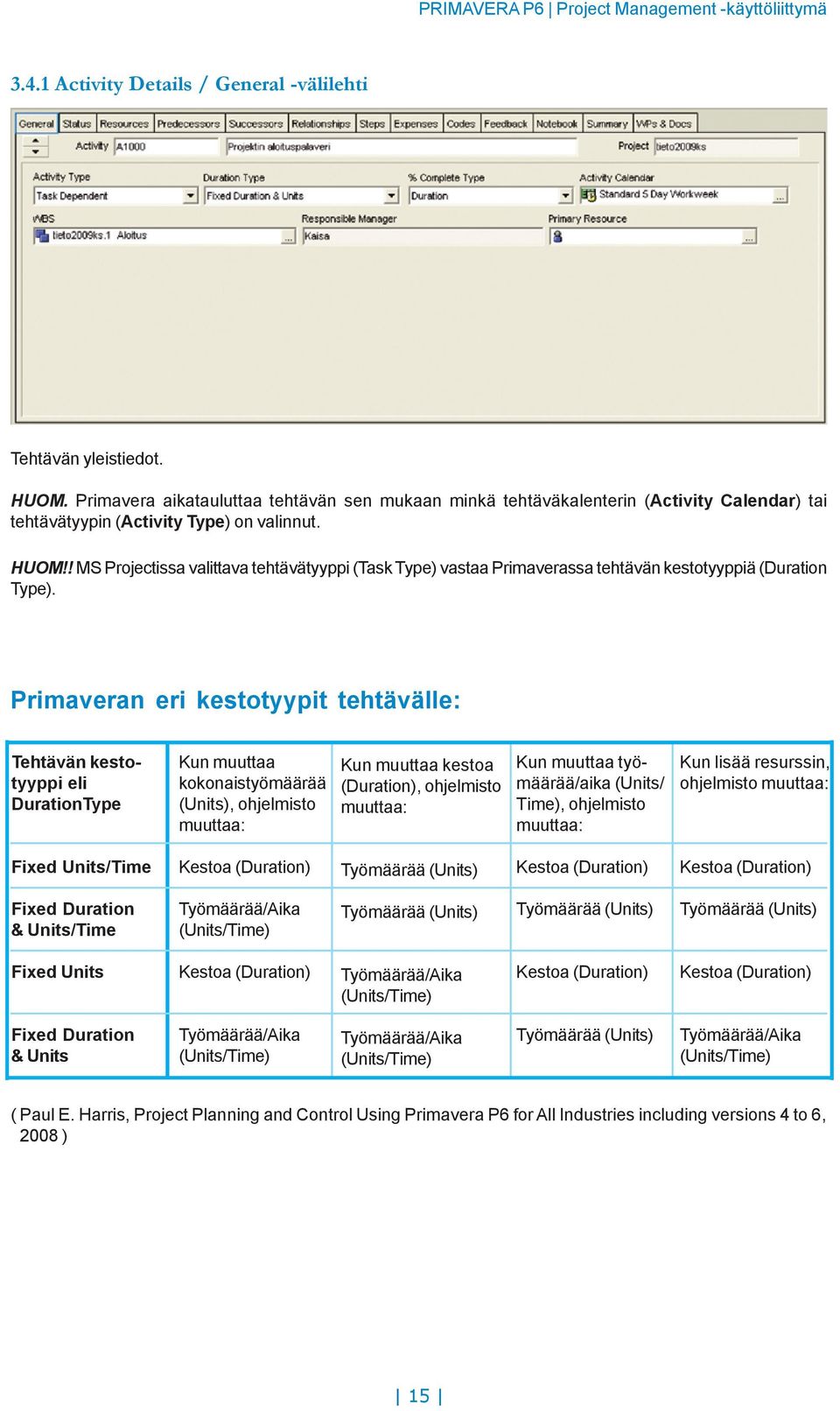 ! MS Projectissa valittava tehtävätyyppi (Task Type) vastaa Primaverassa tehtävän kestotyyppiä (Duration Type).