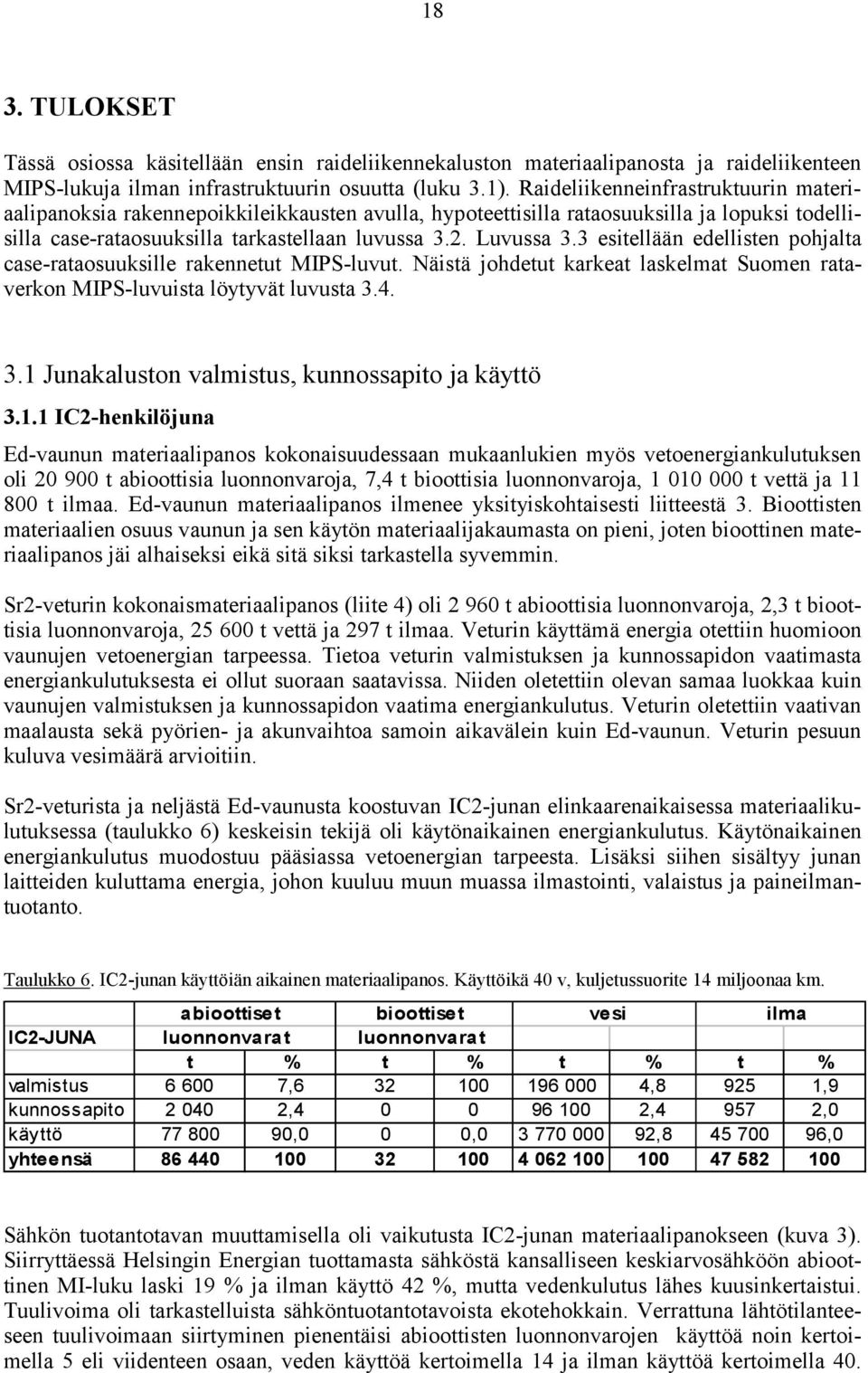 3 esitellään edellisten pohjalta case-rataosuuksille rakennetut MIPS-luvut. Näistä johdetut karkeat laskelmat Suomen rataverkon MIPS-luvuista löytyvät luvusta 3.