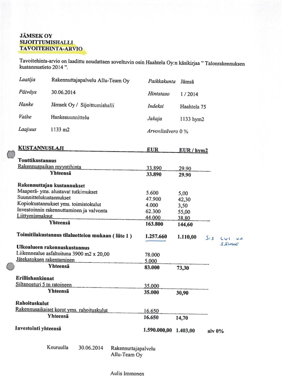 2014 Rakennuttajapalvelu Investointi yhteensä 1.590.000,00 1.403,00 alv 0% Yhteensä Rakennusaikaiset korot yms. rahoituskulut 16.650 16.650 14,70 Rahoituskulut Yhteensä Siltanosturi 5 tn ratoineen 35.