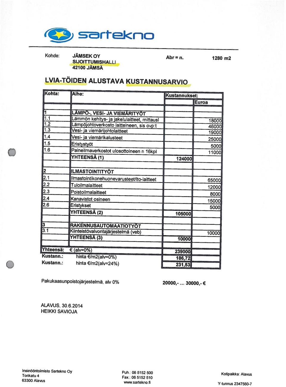 : hinta 1m2(alv=24%) 231,53 186,72 Yhteensä: (aivo%) 239000 YHTEENSÄ (3) 10000 3.1 Kiinteistövalvontajärjestelmä (veb) 10000 3 RAKENNUSAUTOMAATIOTYÖT YHTEENSÄ (2) 105000 2.3 Poistoilmalaitteet 8000 2.