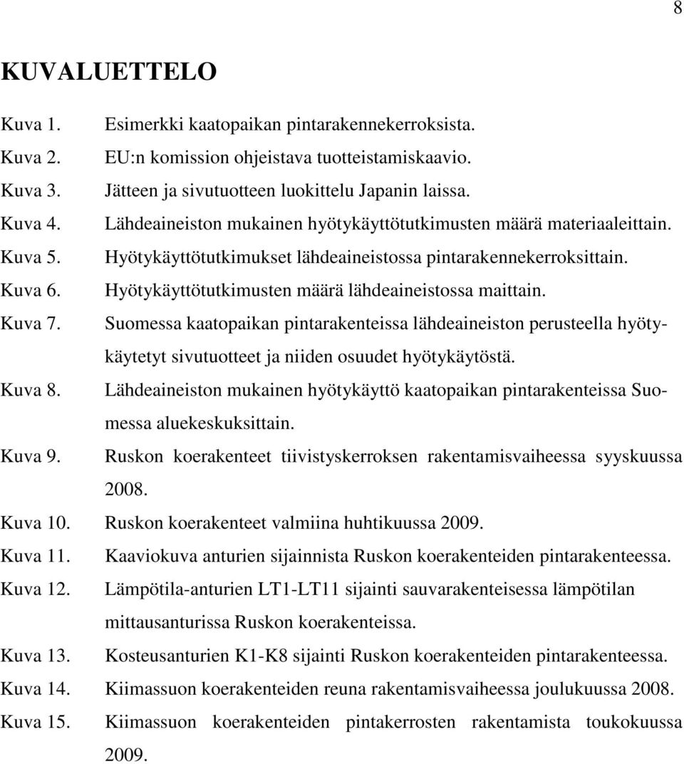 Hyötykäyttötutkimusten määrä lähdeaineistossa maittain. Kuva 7. Suomessa kaatopaikan pintarakenteissa lähdeaineiston perusteella hyötykäytetyt sivutuotteet ja niiden osuudet hyötykäytöstä. Kuva 8.