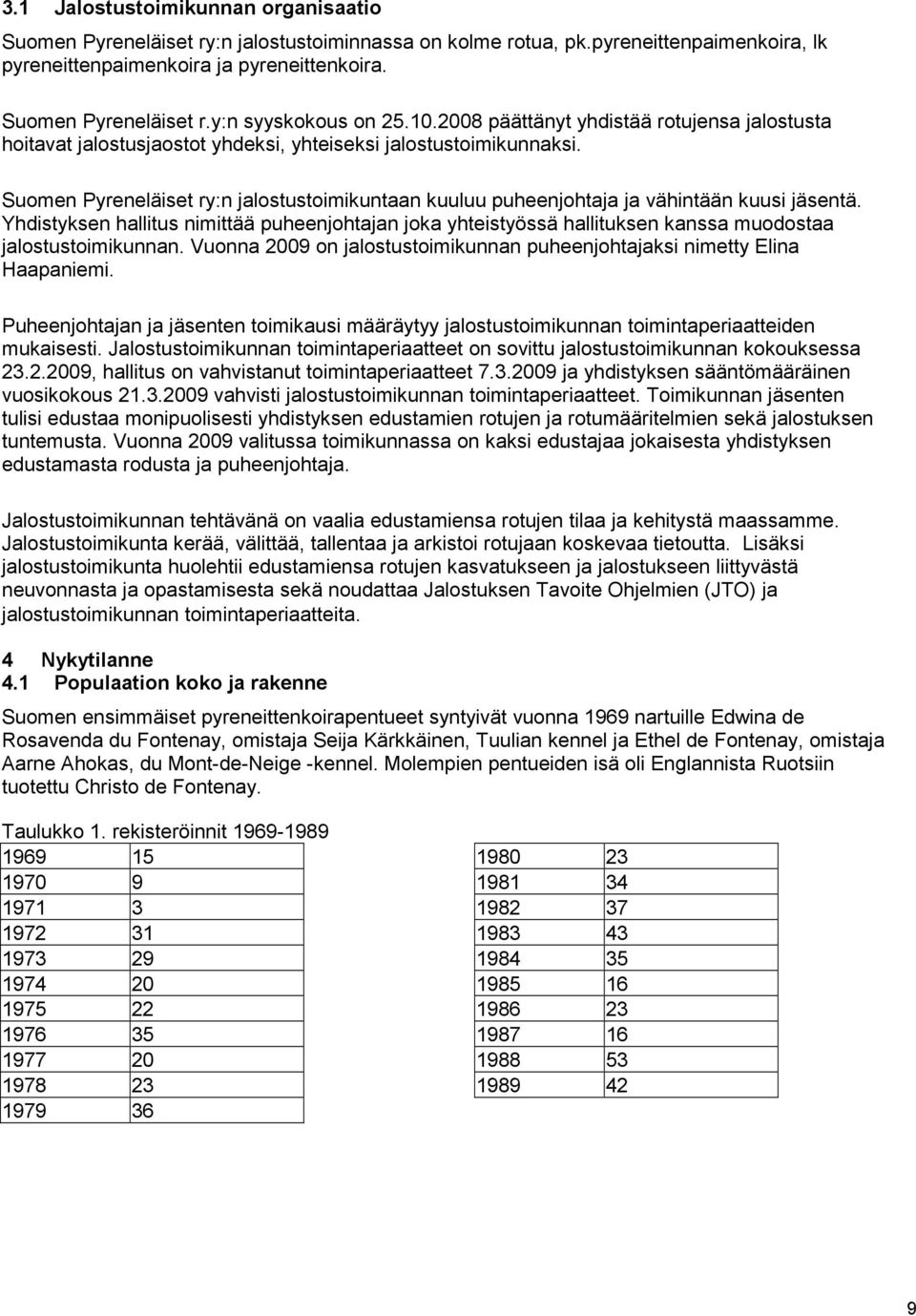 Suomen Pyreneläiset ry:n jalostustoimikuntaan kuuluu puheenjohtaja ja vähintään kuusi jäsentä.