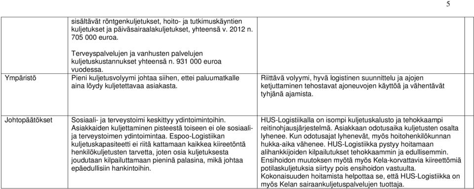 Riittävä volyymi, hyvä logistinen suunnittelu ja ajojen ketjuttaminen tehostavat ajoneuvojen käyttöä ja vähentävät tyhjänä ajamista.