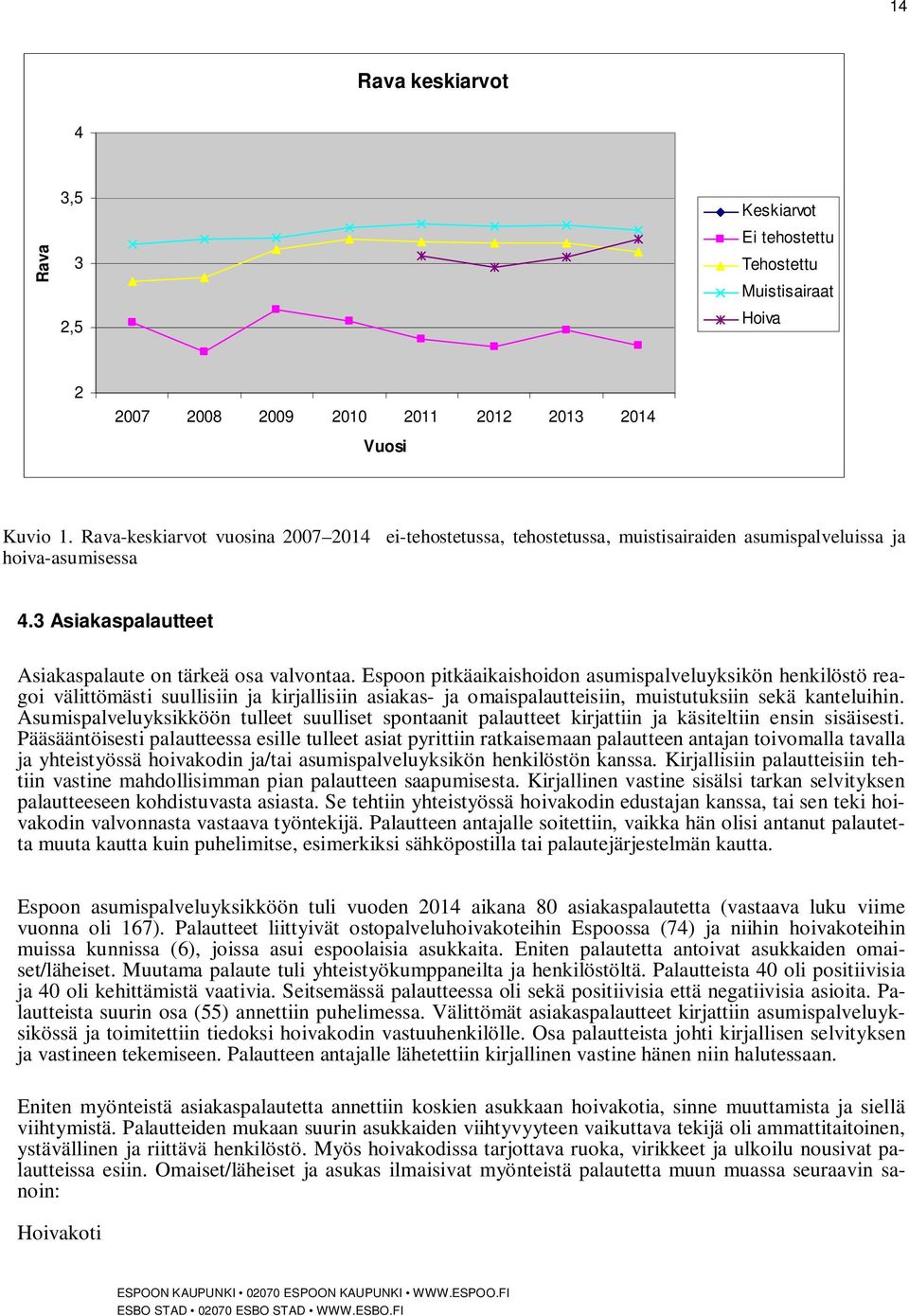 Espoon pitkäaikaishoidon asumispalveluyksikön henkilöstö reagoi välittömästi suullisiin ja kirjallisiin asiakas- ja omaispalautteisiin, muistutuksiin sekä kanteluihin.