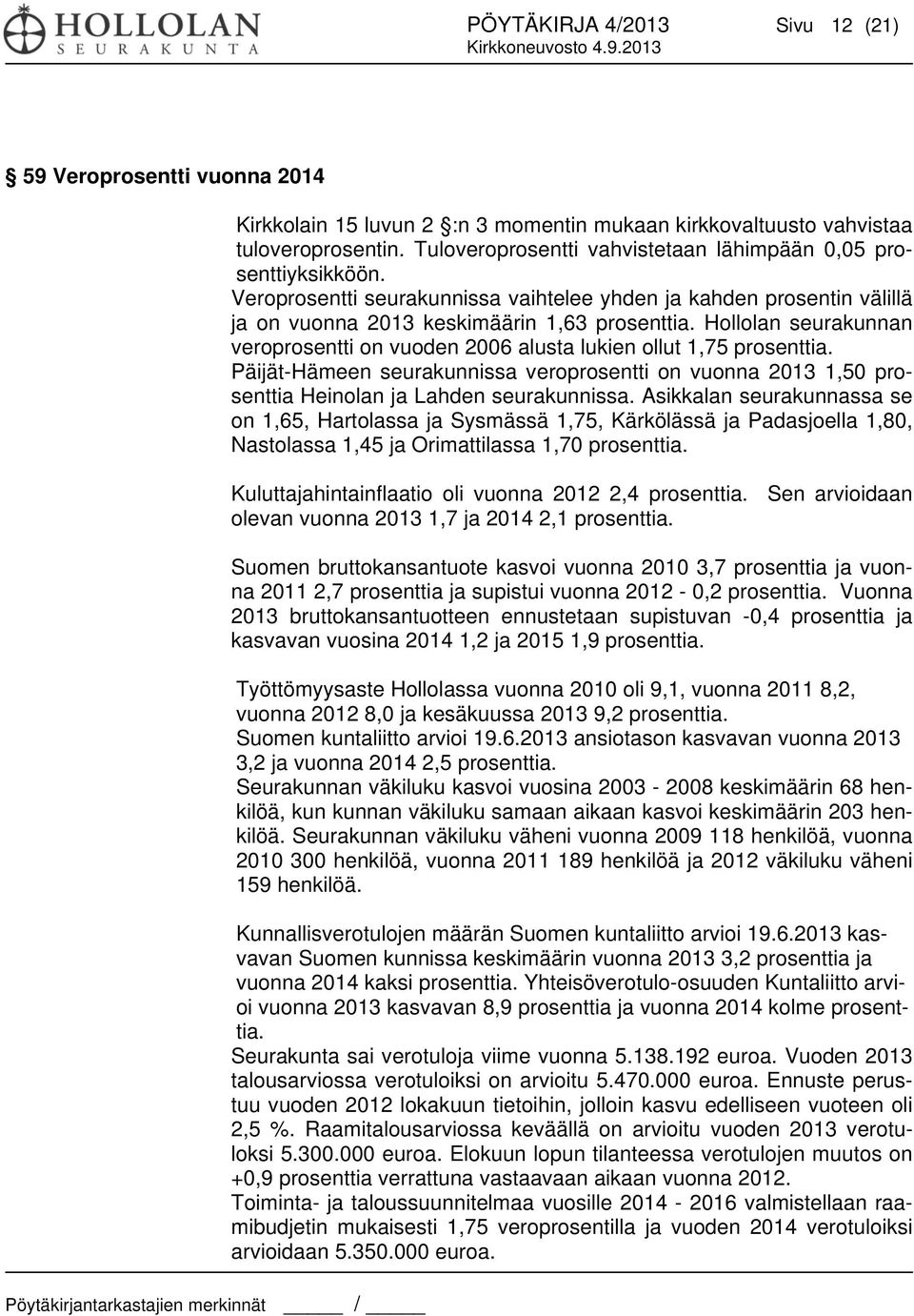 Hollolan seurakunnan veroprosentti on vuoden 2006 alusta lukien ollut 1,75 prosenttia. Päijät-Hämeen seurakunnissa veroprosentti on vuonna 2013 1,50 prosenttia Heinolan ja Lahden seurakunnissa.