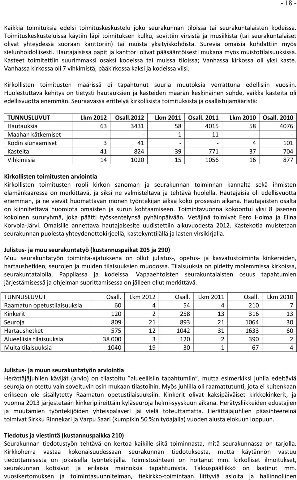 Surevia omaisia kohdattiin myös sielunhoidollisesti. Hautajaisissa papit ja kanttori olivat pääsääntöisesti mukana myös muistotilaisuuksissa.