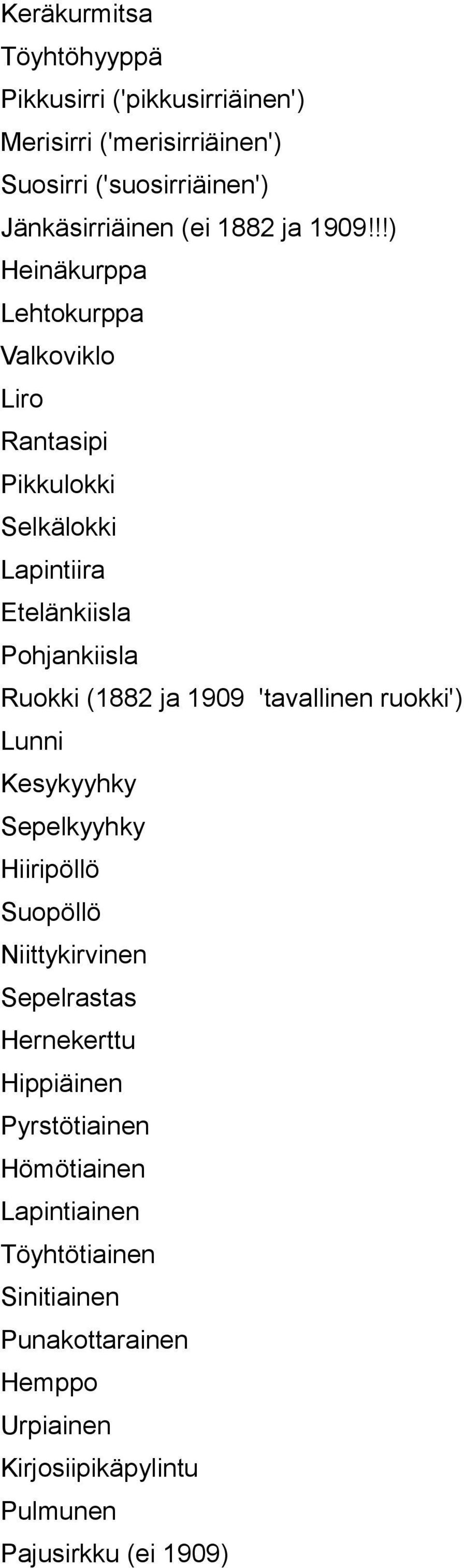 !!) Heinäkurppa Lehtokurppa Valkoviklo Liro Rantasipi Pikkulokki Selkälokki Lapintiira Etelänkiisla Pohjankiisla Ruokki (1882 ja 1909