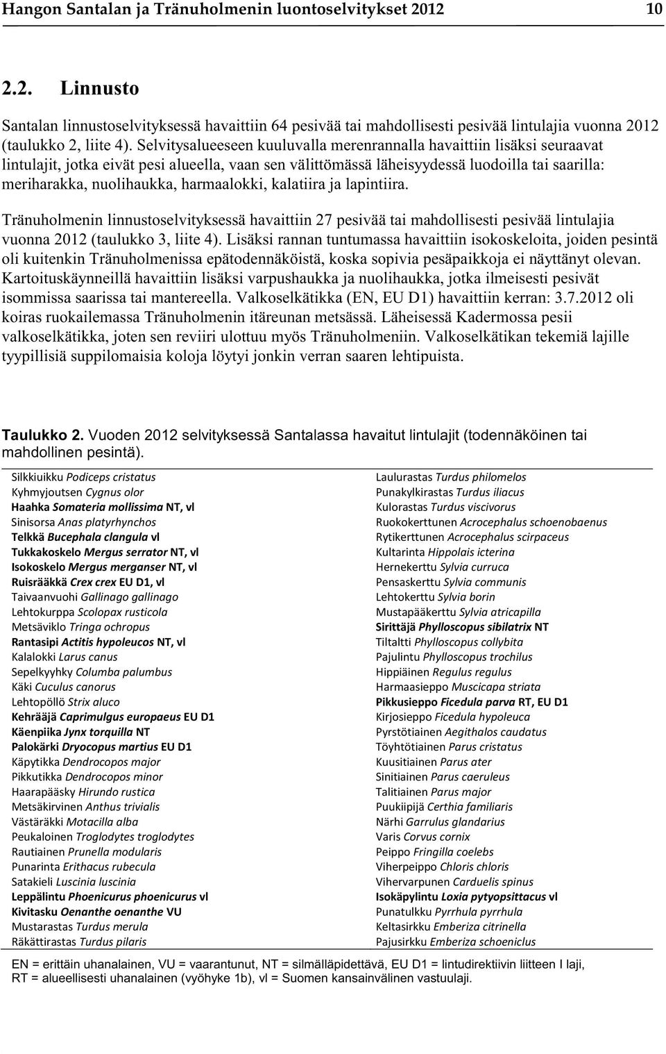 harmaalokki, kalatiira ja lapintiira. Tränuholmenin linnustoselvityksessä havaittiin 27 pesivää tai mahdollisesti pesivää lintulajia vuonna 2012 (taulukko 3, liite 4).