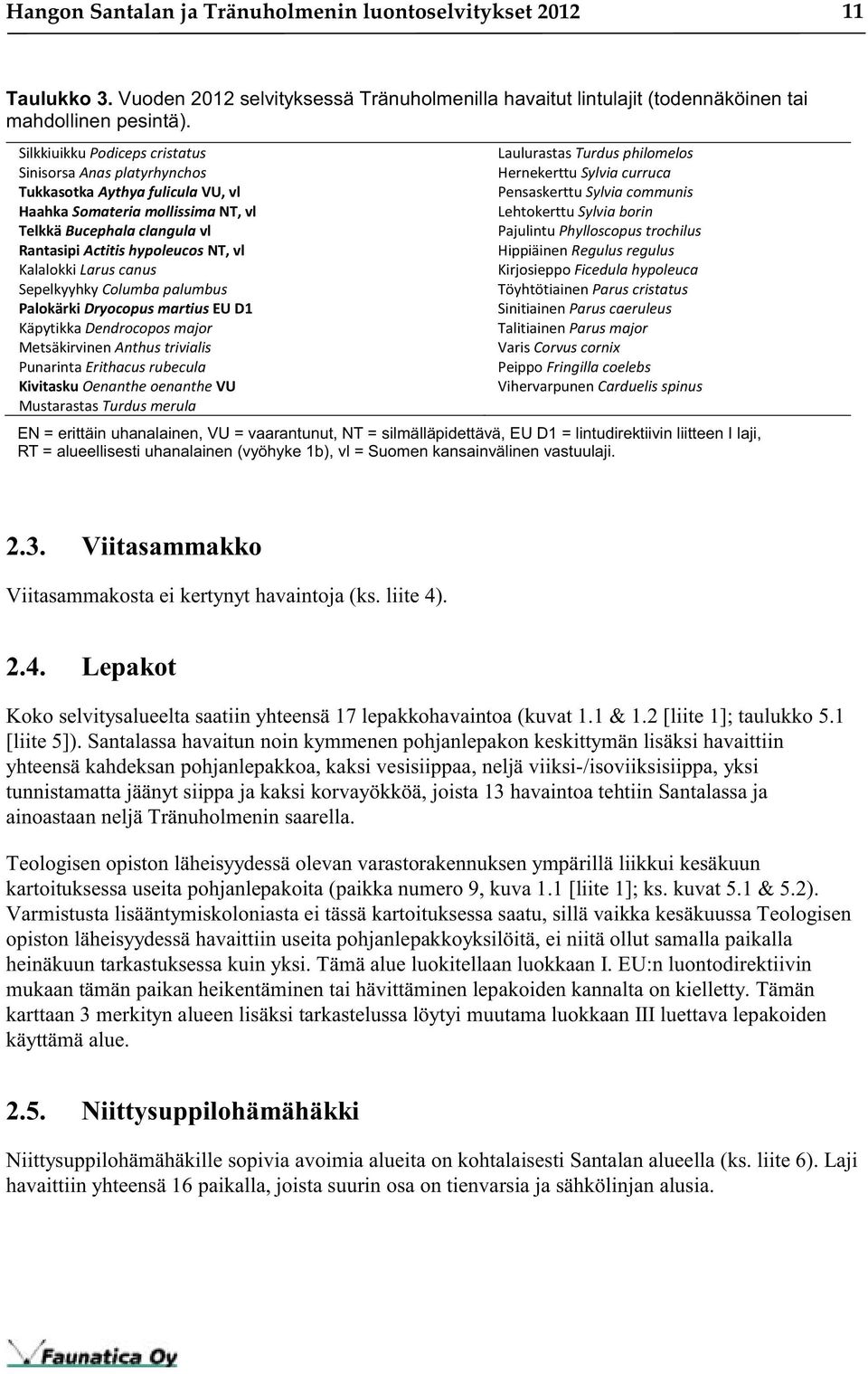 Kalalokki Larus canus Sepelkyyhky Columba palumbus Palokärki Dryocopus martius EU D1 Käpytikka Dendrocopos major Metsäkirvinen Anthus trivialis Punarinta Erithacus rubecula Kivitasku Oenanthe