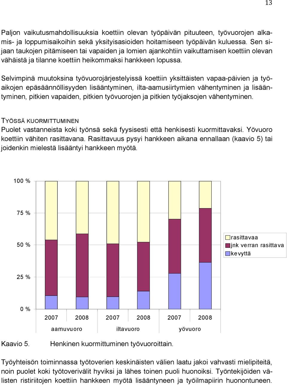 Selvimpinä muutoksina työvuorojärjestelyissä koettiin yksittäisten vapaa-päivien ja työaikojen epäsäännöllisyyden lisääntyminen, ilta-aamusiirtymien vähentyminen ja lisääntyminen, pitkien vapaiden,