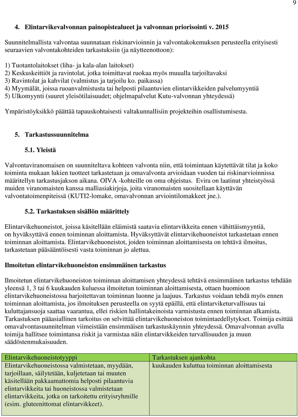 ja kala-alan laitokset) 2) Keskuskeittiöt ja ravintolat, jotka toimittavat ruokaa myös muualla tarjoiltavaksi 3) Ravintolat ja kahvilat (valmistus ja tarjoilu ko.