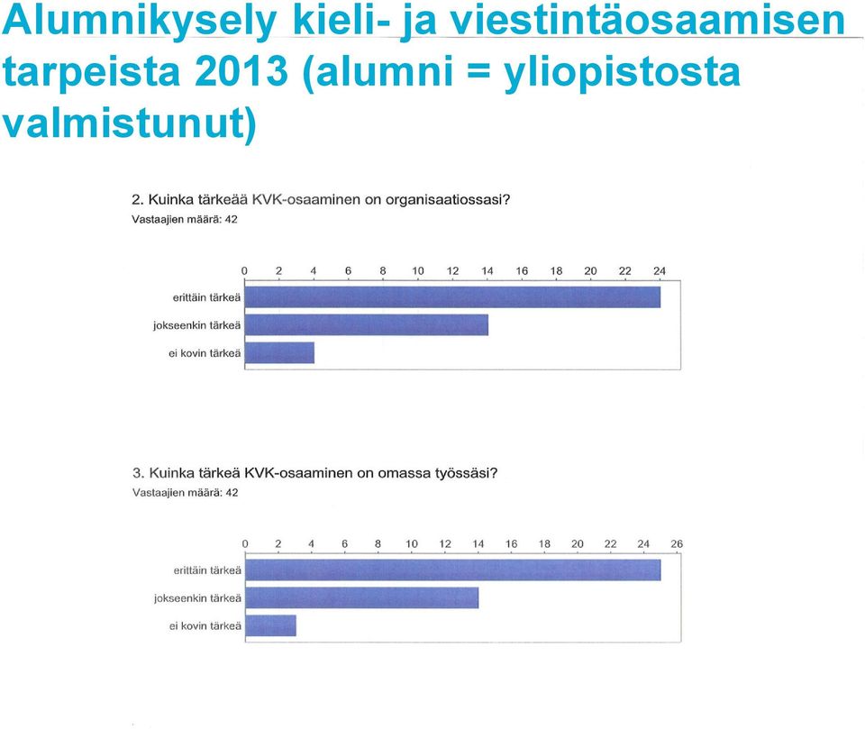 tarpeista 2013 (alumni