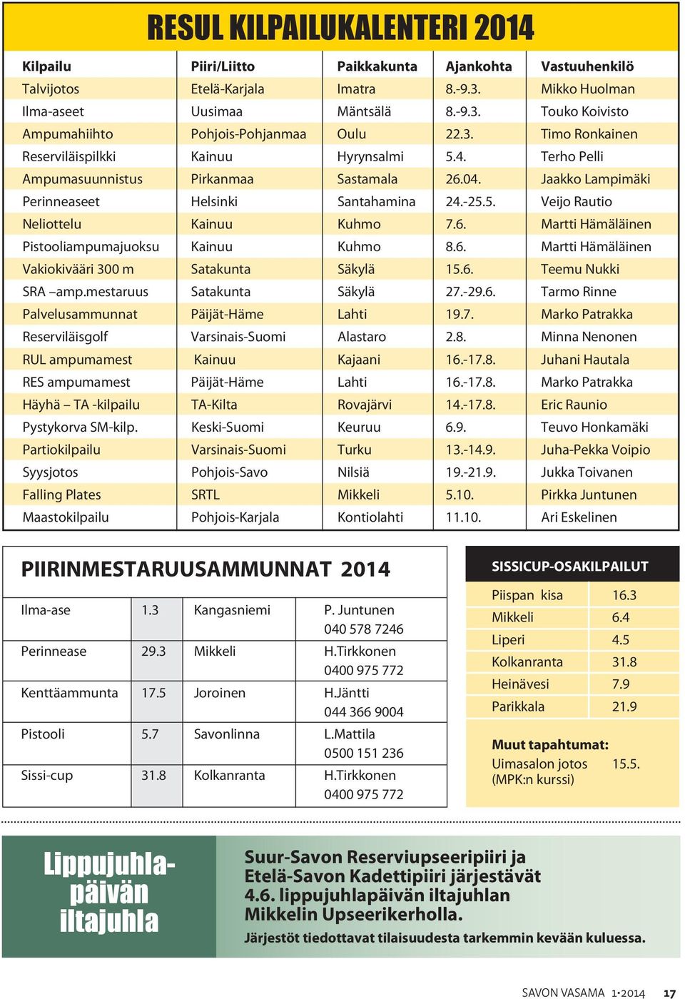 6. Martti Hämäläinen Pistooliampumajuoksu Kainuu Kuhmo 8.6. Martti Hämäläinen Vakiokivääri 300 m Satakunta Säkylä 15.6. Teemu Nukki SRA amp.mestaruus Satakunta Säkylä 27.-29.6. Tarmo Rinne Palvelusammunnat Päijät-Häme Lahti 19.