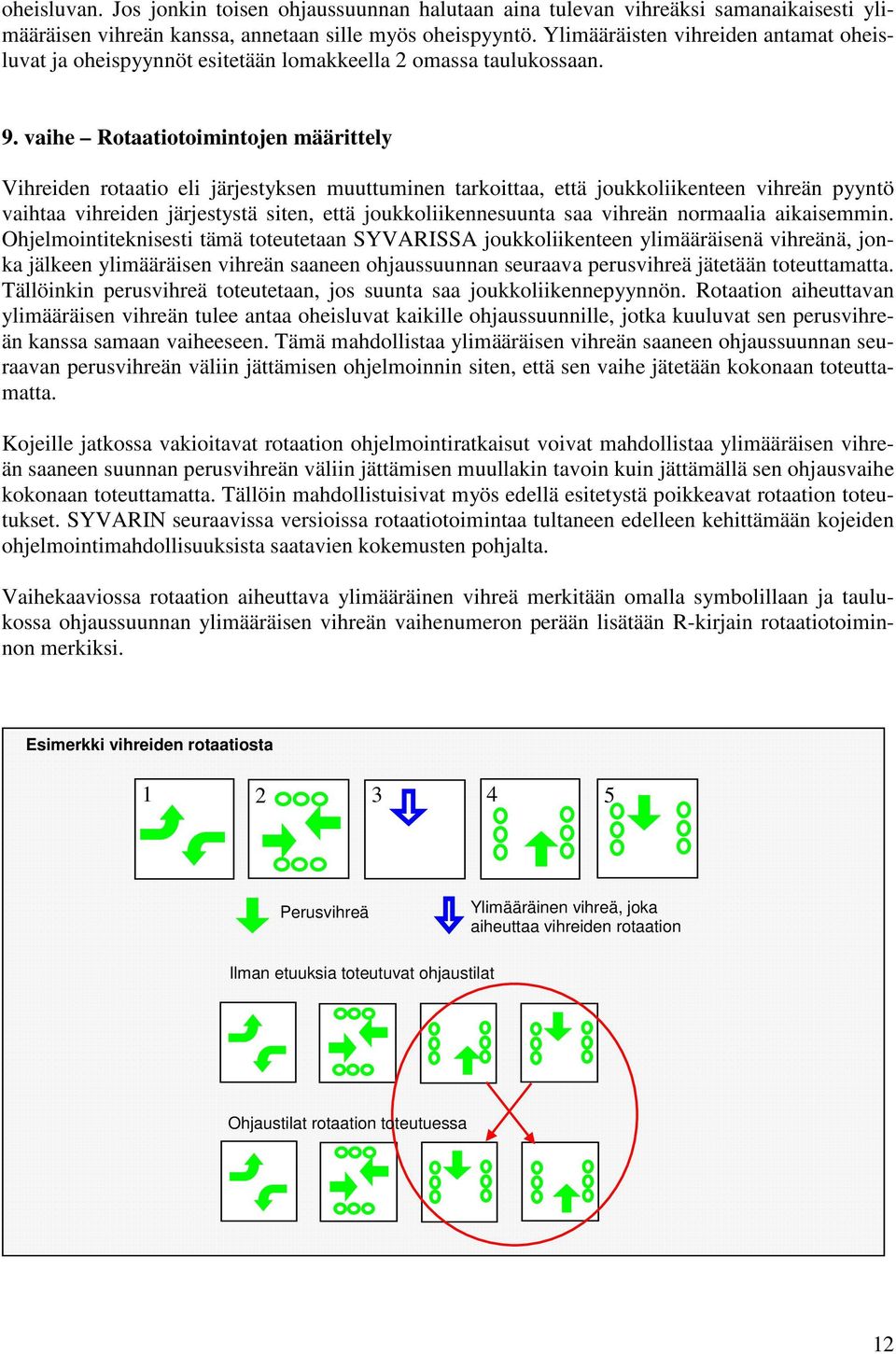 vaihe Rotaatiotoimintojen määrittely Vihreiden rotaatio eli järjestyksen muuttuminen tarkoittaa, että joukkoliikenteen vihreän pyyntö vaihtaa vihreiden järjestystä siten, että joukkoliikennesuunta