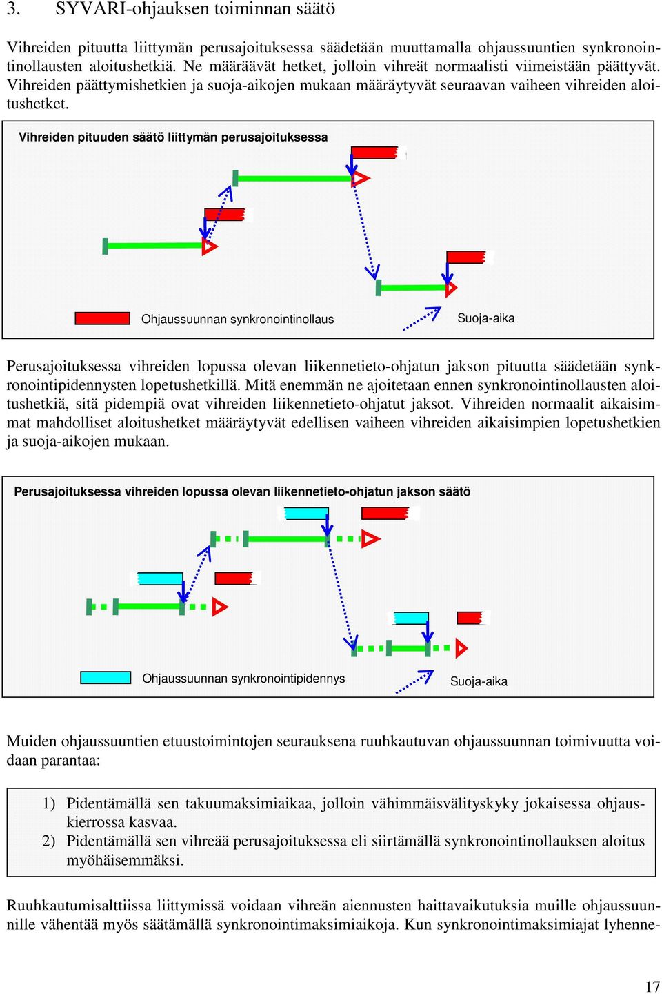 Vihreiden pituuden säätö liittymän perusajoituksessa Ohjaussuunnan synkronointinollaus Suoja-aika Perusajoituksessa vihreiden lopussa olevan liikennetieto-ohjatun jakson pituutta säädetään