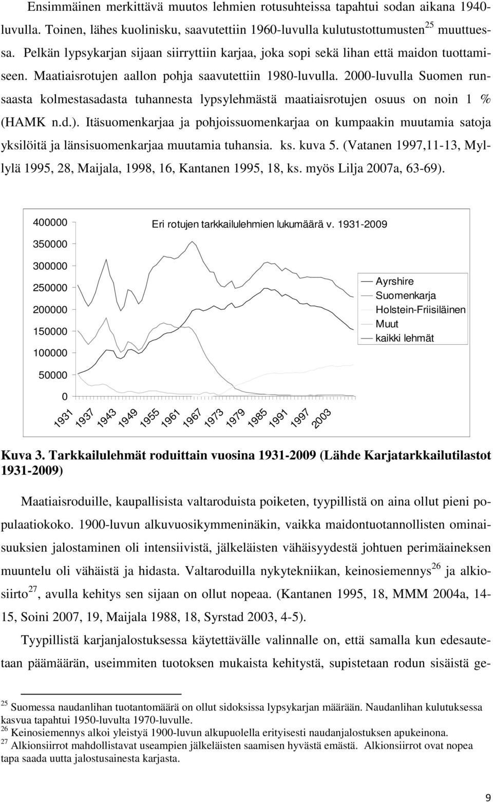 2000-luvulla Suomen runsaasta kolmestasadasta tuhannesta lypsylehmästä maatiaisrotujen osuus on noin 1 % (HAMK n.d.).