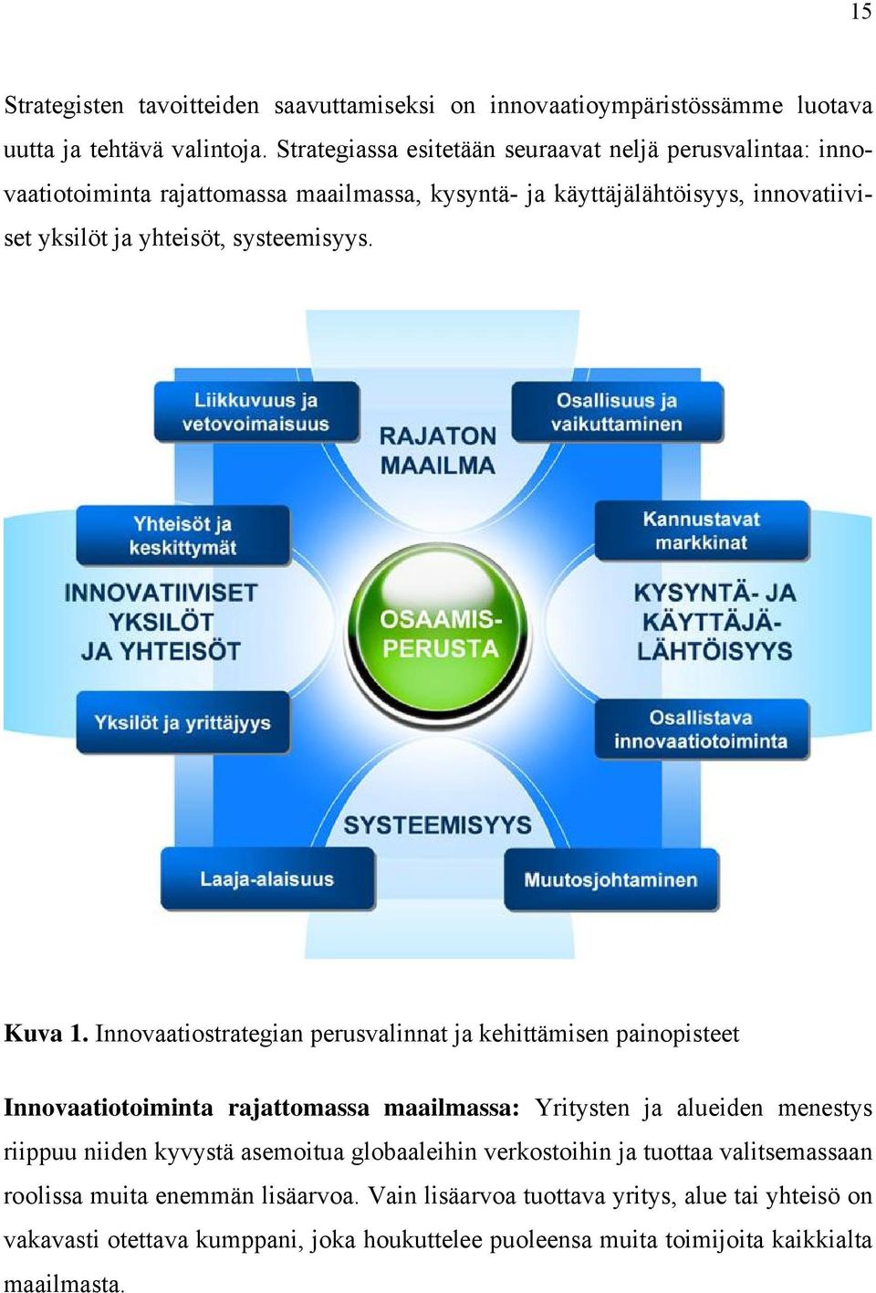 systeemisyys. Kuva 1.