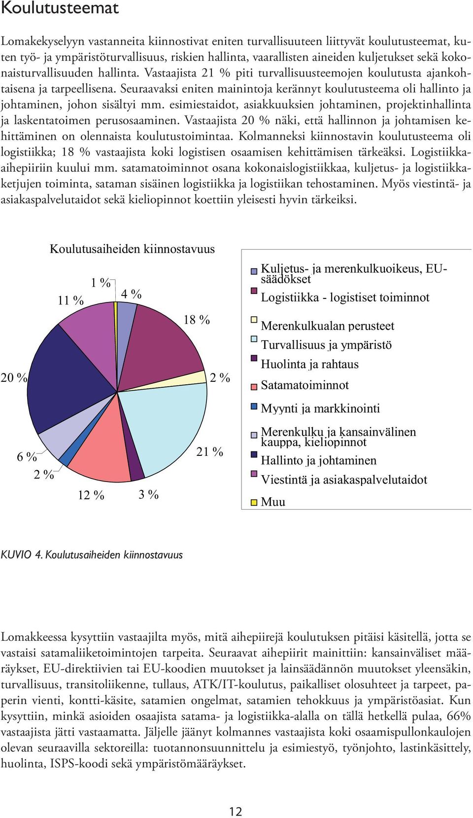 Seuraavaksi eniten mainintoja kerännyt koulutusteema oli hallinto ja johtaminen, johon sisältyi mm. esimiestaidot, asiakkuuksien johtaminen, projektinhallinta ja laskentatoimen perusosaaminen.