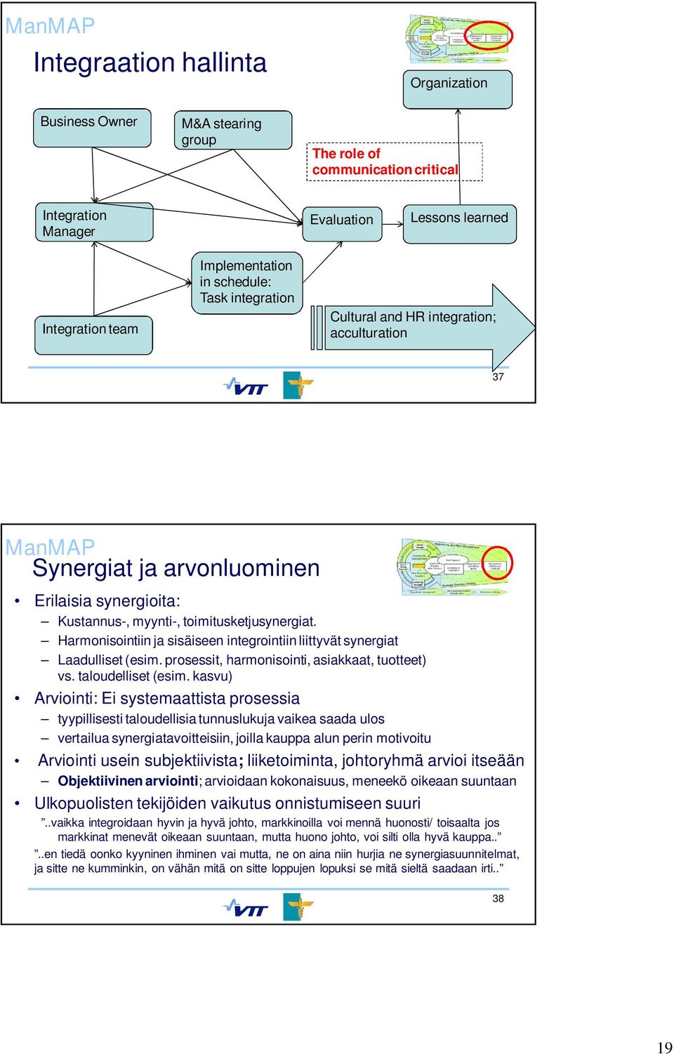 Harmonisointiin ja sisäiseen integrointiin liittyvät synergiat Laadulliset (esim. prosessit, harmonisointi, asiakkaat, tuotteet) vs. taloudelliset (esim.