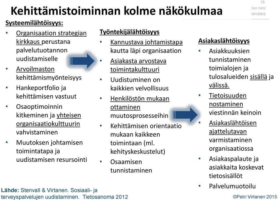 läpi organisaation Asiakasta arvostava toimintakulttuuri Uudistuminen on kaikkien velvollisuus Henkilöstön mukaan ottaminen muutosprosesseihin Kehittämisen orientaatio mukaan kaikkeen toimintaan (ml.