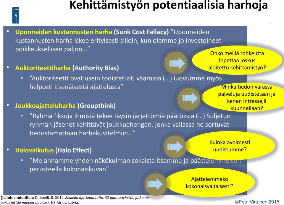 täysin järjettömiä päätöksiä ( ) Suljetun ryhmän jäsenet kehittävät joukkuehengen, jonka vallassa he sortuvat tiedostamattaan harhakuvitelmiin Onko meillä rohkeutta lopettaa joskus aloitettu