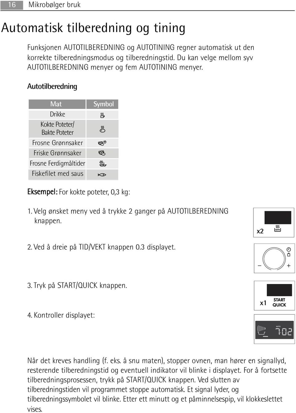 Autotilberedning Mat Drikke Kokte Poteter/ Bakte Poteter Frosne Grønnsaker Friske Grønnsaker Frosne Ferdigmåltider Fiskefilet med saus Symbol Eksempel: For kokte poteter, 0,3 kg: 1.