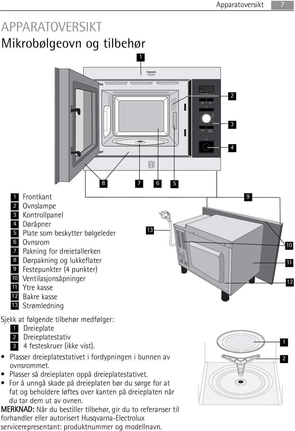 festeskruer (ikke vist). Plasser dreieplatestativet i fordypningen i bunnen av ovnsrommet. Plasser så dreieplaten oppå dreieplatestativet.