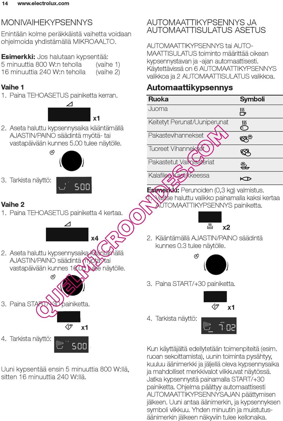 Aseta haluttu kypsennysaika kääntämällä AJASTIN/PAINO säädintä myötä- tai vastapäivään kunnes 5.00 tulee näytölle. 3. Tarkista näyttö: Vaihe 2 1. Paina TEHOASETUS painiketta 4 kertaa.