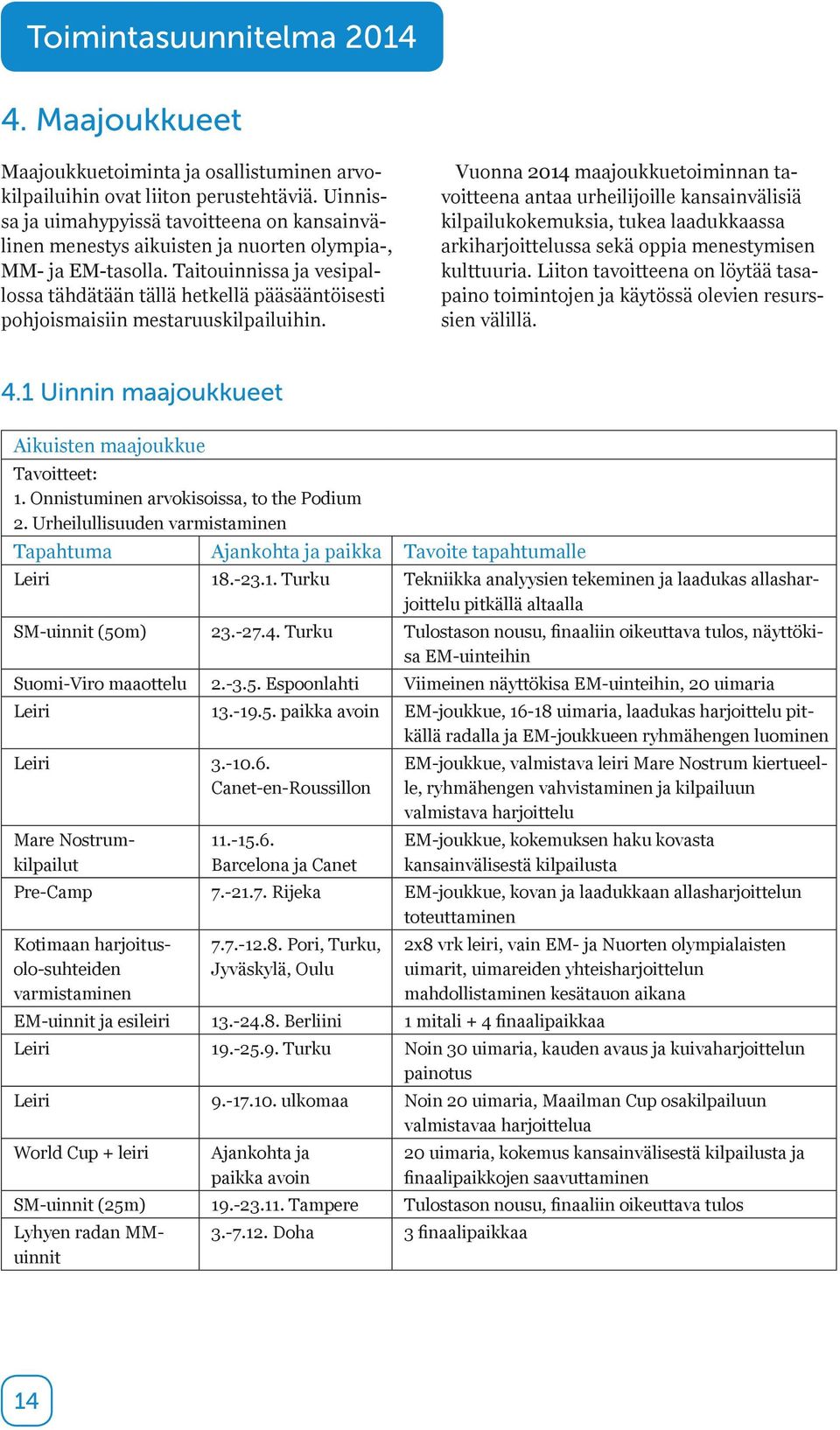 Taitouinnissa ja vesipallossa tähdätään tällä hetkellä pääsääntöisesti pohjoismaisiin mestaruuskilpailuihin.