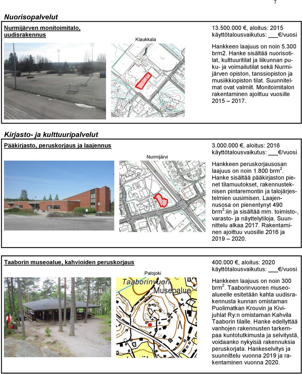 Monitoimitalon rakentaminen ajoittuu vuosille 2015 2017. Kirjasto- ja kulttuuripalvelut Pääkirjasto, peruskorjaus ja laajennus 3.000.000, aloitus: 2016 Hankkeen peruskorjausosan laajuus on noin 1.