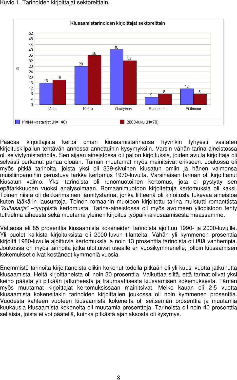 Tämän muutamat myös mainitsivat erikseen. Joukossa oli myös pitkiä tarinoita, joista yksi oli 339-sivuinen kiusatun omiin ja hänen vaimonsa muistiinpanoihin perustuva tarkka kertomus 1970-luvulta.