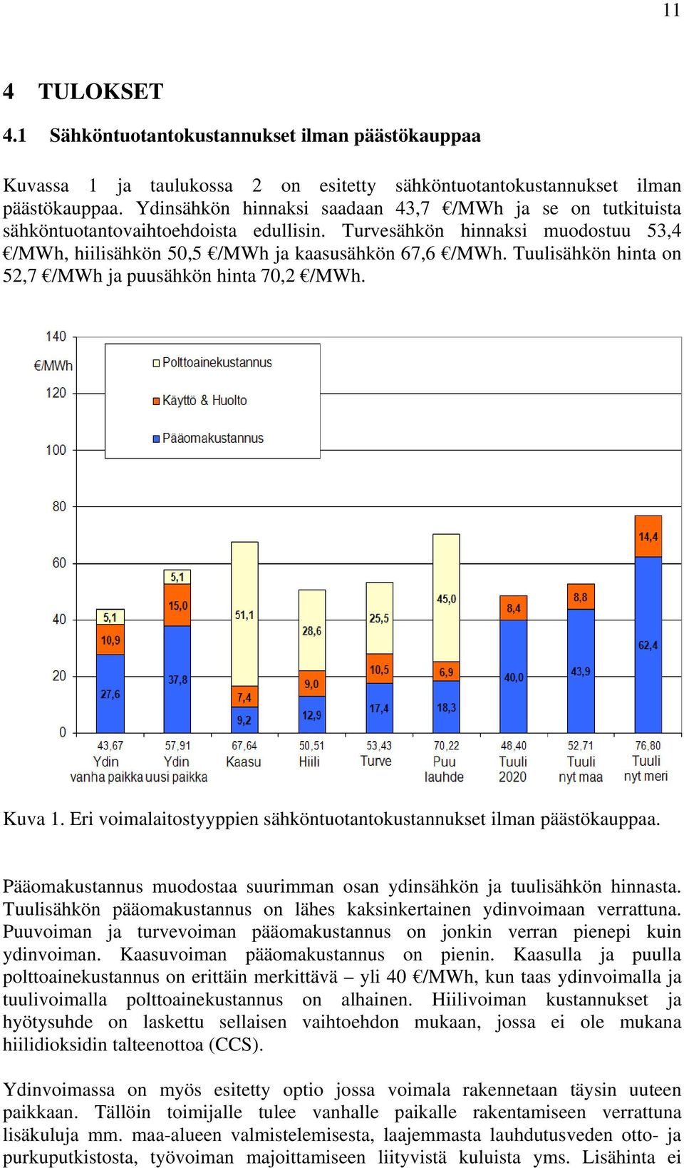 Tuulisähkön hinta on 52,7 /MWh ja puusähkön hinta 70,2 /MWh. Kuva 1. Eri voimalaitostyyppien sähköntuotantokustannukset ilman päästökauppaa.