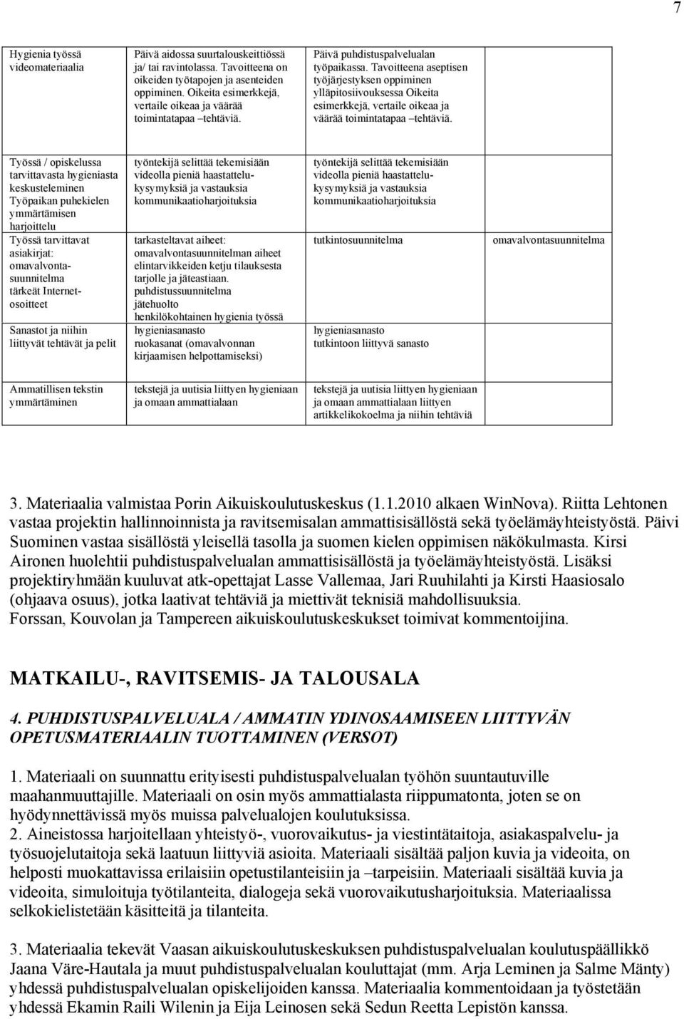 Tavoitteena aseptisen työjärjestyksen oppiminen ylläpitosiivouksessa Oikeita esimerkkejä, vertaile oikeaa ja väärää toimintatapaa tehtäviä.