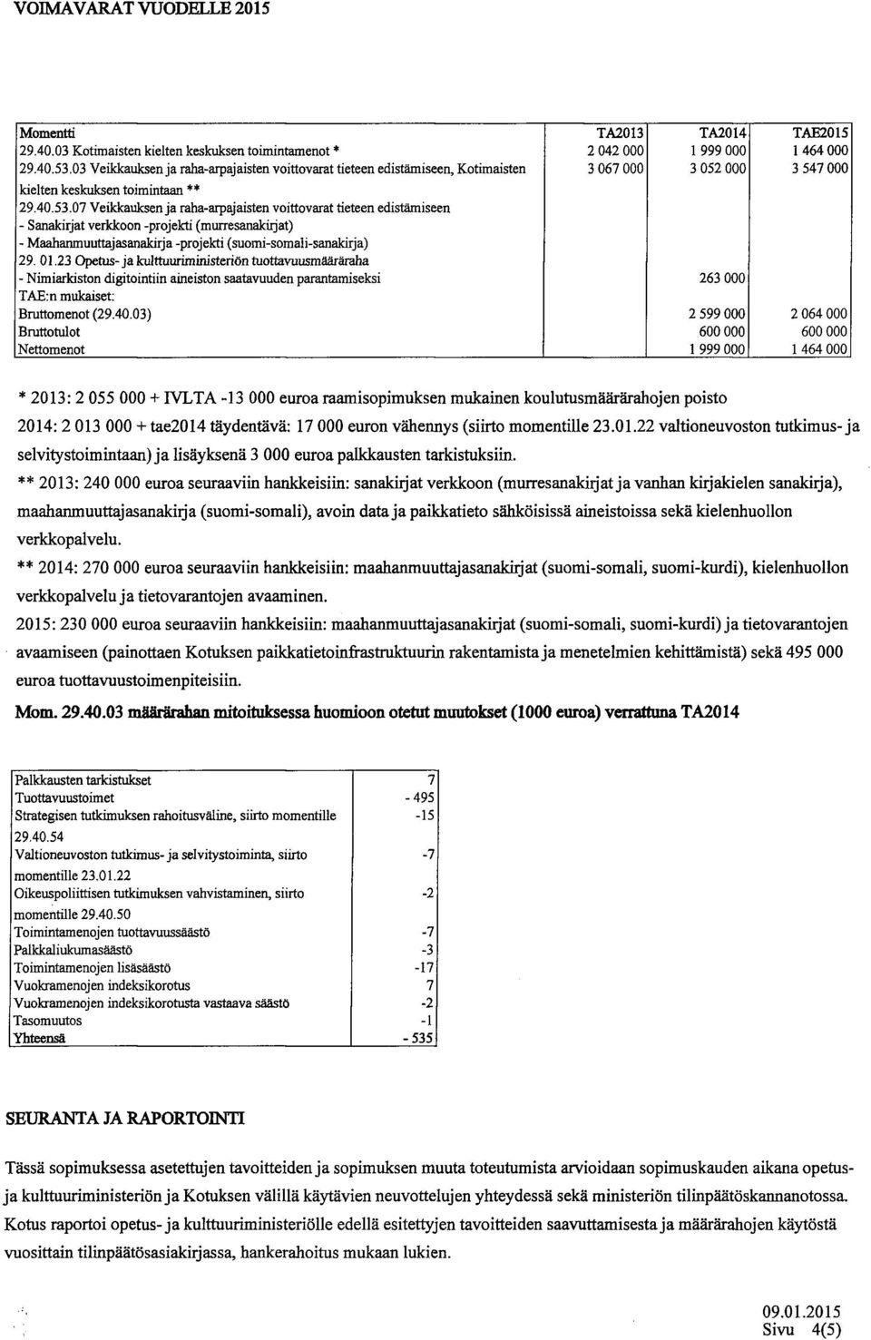 07 Veikkauksen ja raha-arpajaisten voittovarat tieteen edistämiseen - Sanakirjat verkkoon -projekti (murresanakirjat) - Maahanmuuttajasanakirja -projekti (suomi-somali-sanakirja) 29. 01.