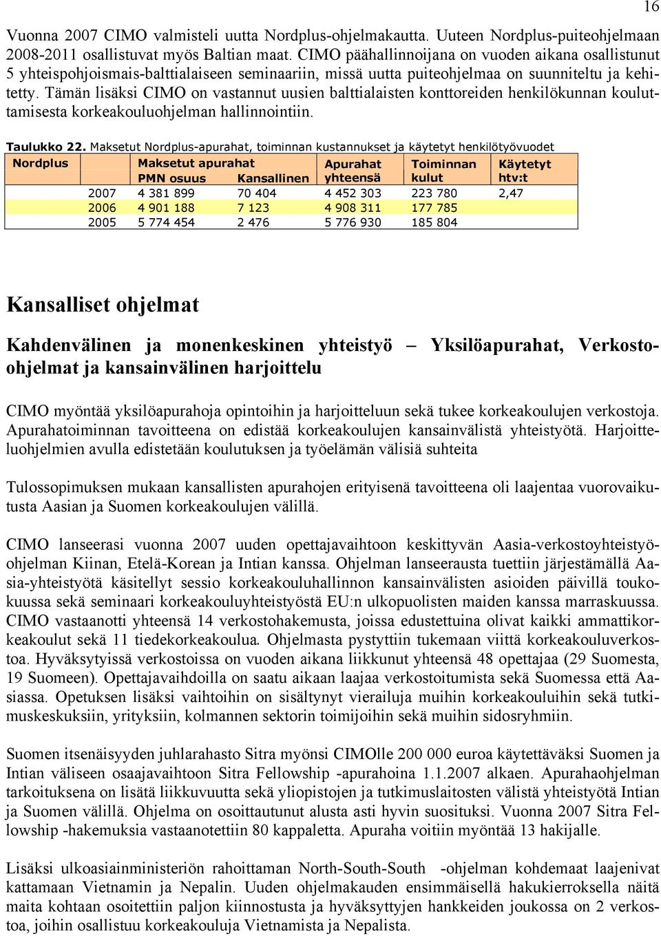 Tämän lisäksi CIMO on vastannut uusien balttialaisten konttoreiden henkilökunnan kouluttamisesta korkeakouluohjelman hallinnointiin. 16 Taulukko 22.